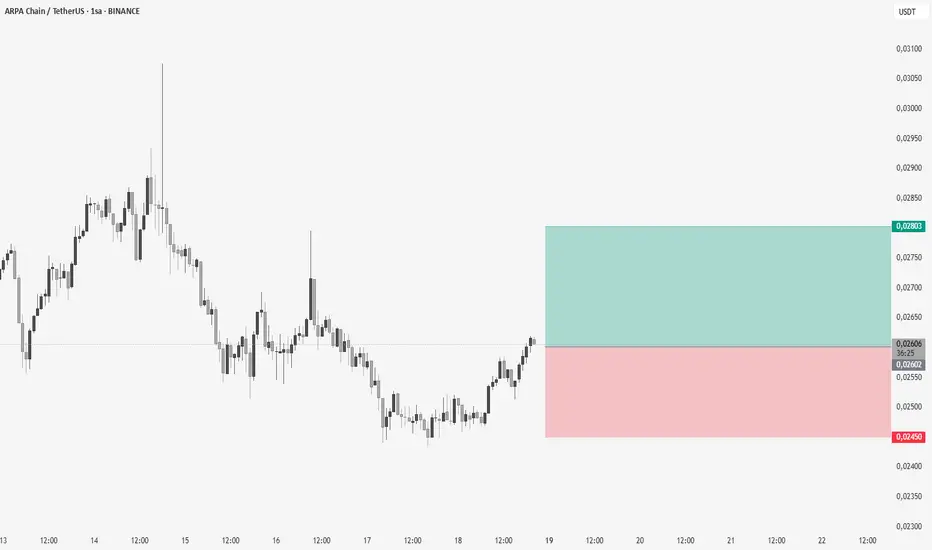 arpa/usdt fikir